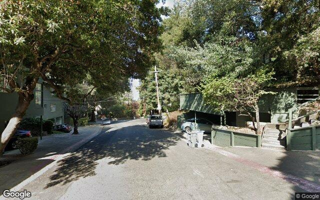  parking on La Loma Avenue in Berkeley