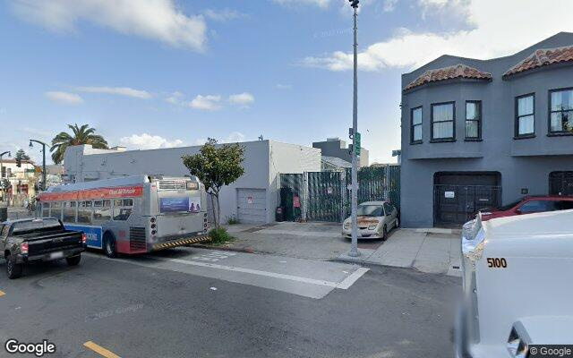 parking on Palou Avenue in San Francisco